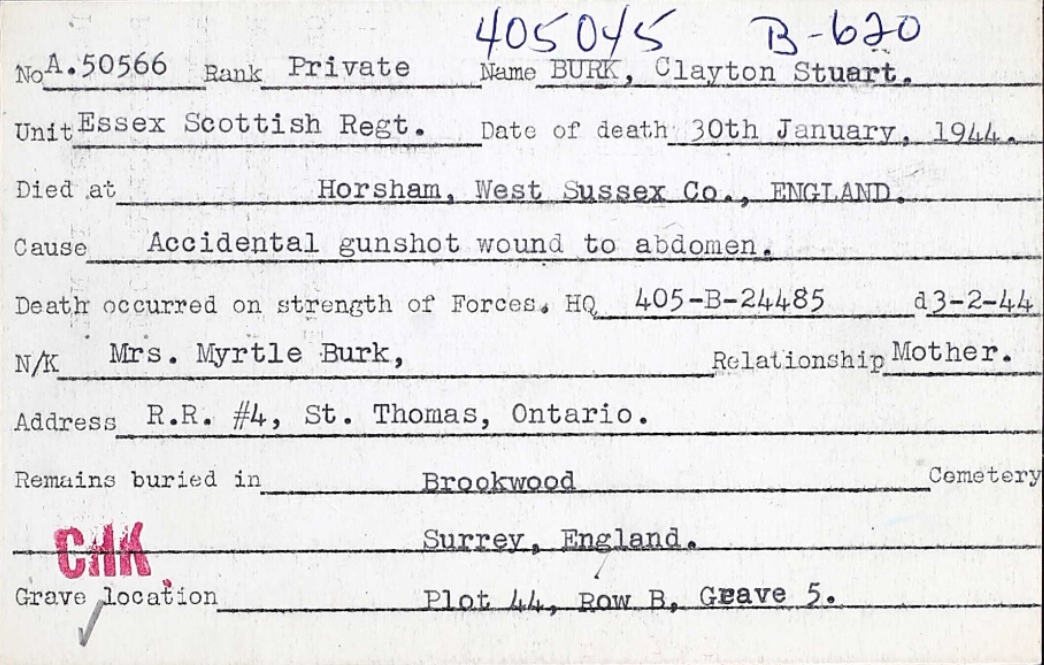 Circumstances of Death Registers