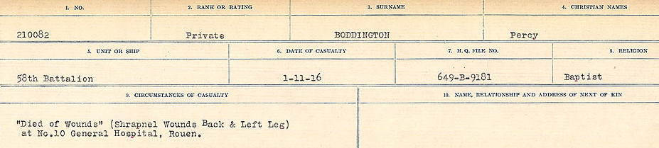 Registres de circonstances du décès