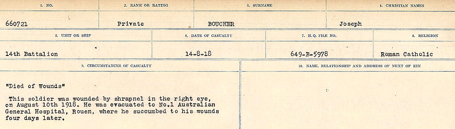 Registres de circonstances du décès