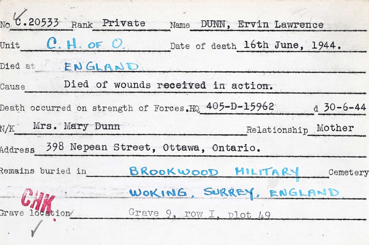 Circumstances of death