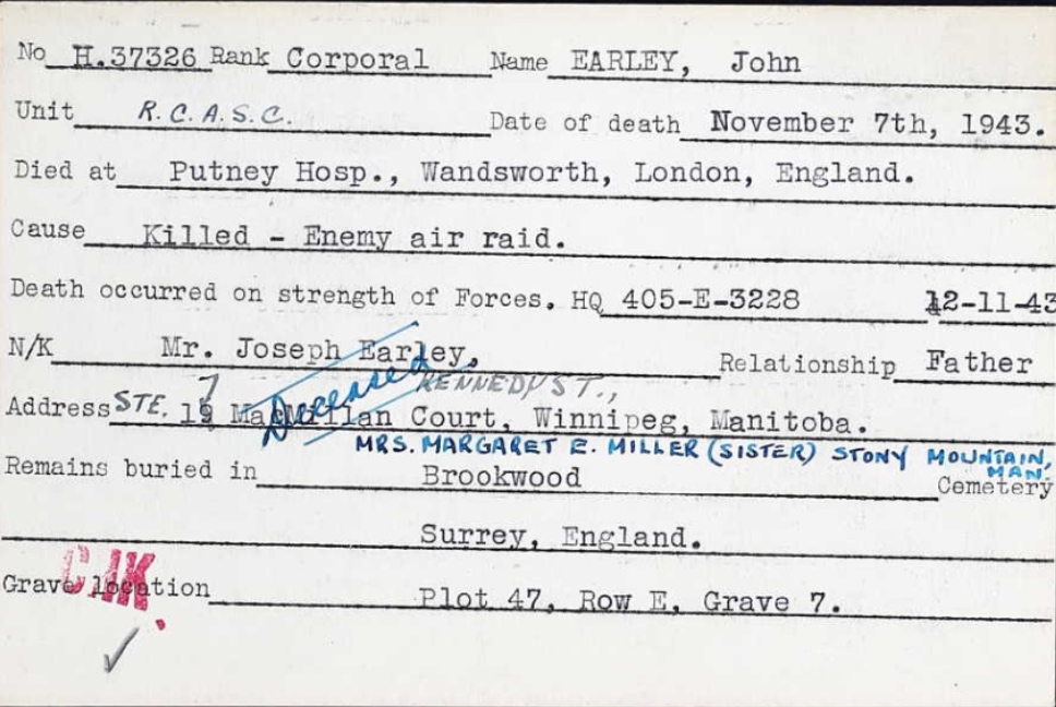 Circumstances of death