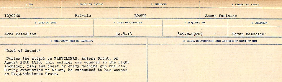 Registres de circonstances du décès