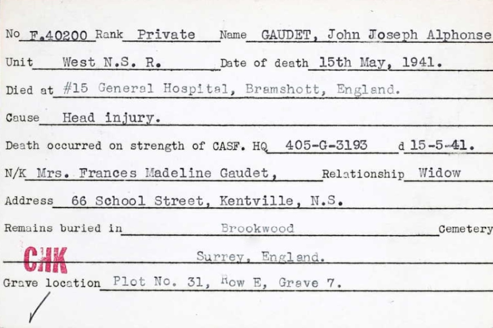 Circumstances of death registers