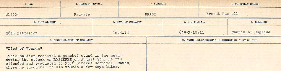 Registres de circonstances du décès