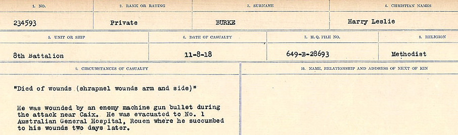 Registres de circonstances du décès