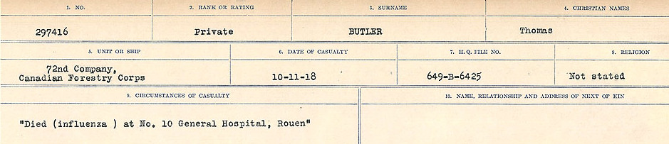 Registres de circonstances du décès
