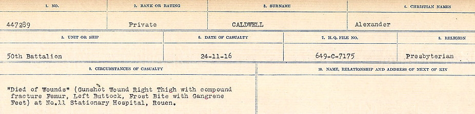Registres de circonstances du décès
