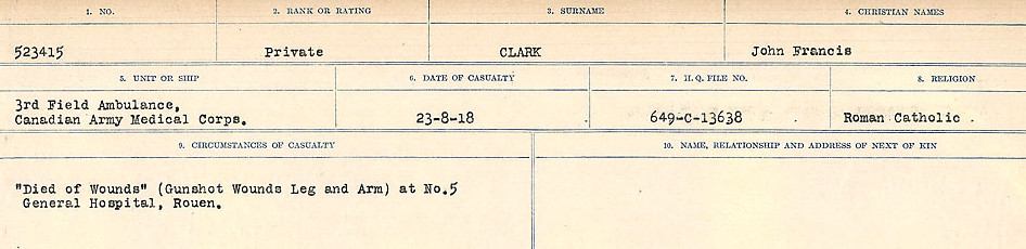 Registres de circonstances du décès
