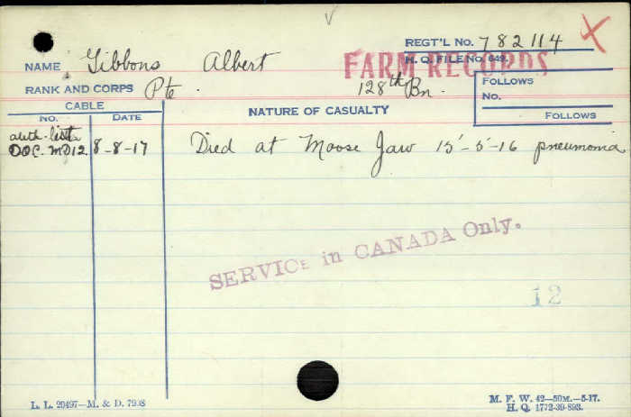 Circumstances of Death Registers