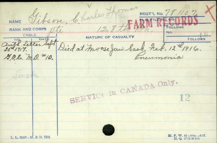 Circumstances of Death Registers