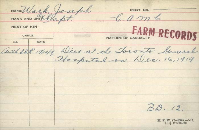 Circumstances of death