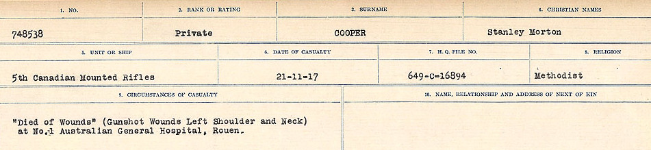 Registres de circonstances du décès
