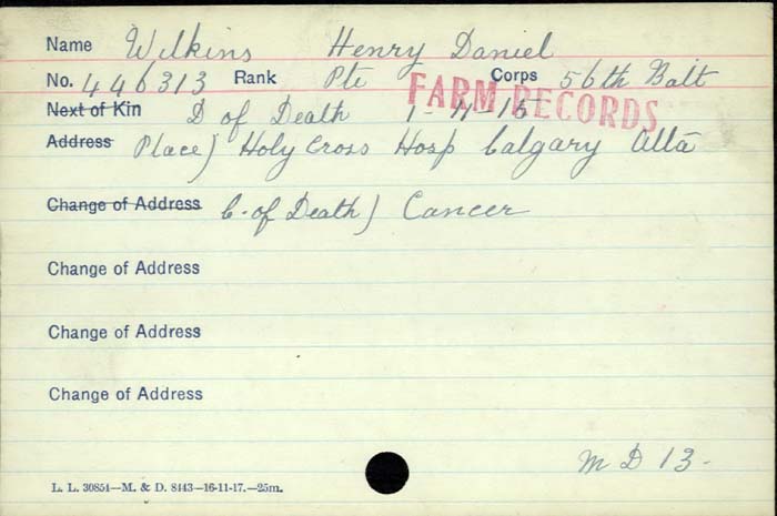 Circumstances of Death Registers