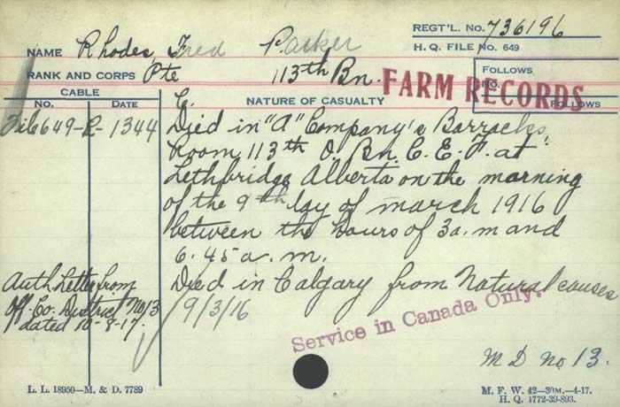 Circumstances of Death