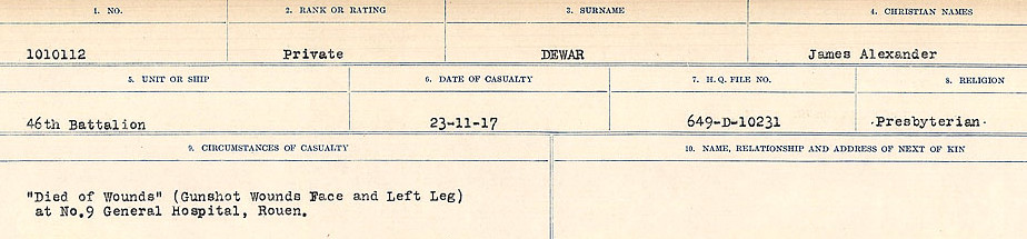 Registres de circonstances du décès