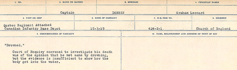 Registres de circonstances du décès