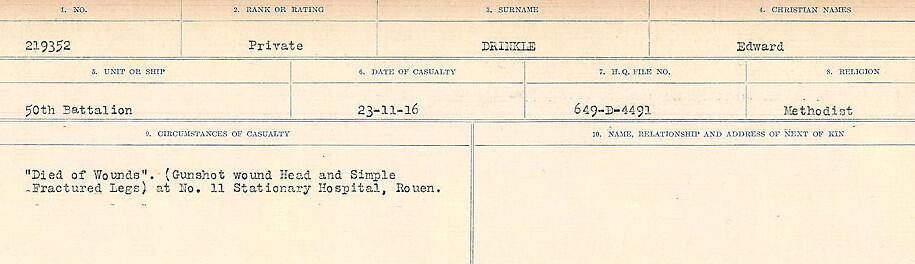 Registres de circonstances du décès
