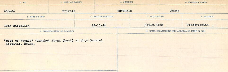 Registres de circonstances du décès