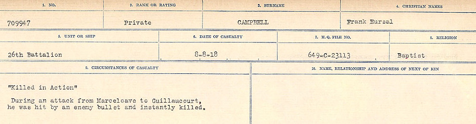 Circumstances of Death Registers