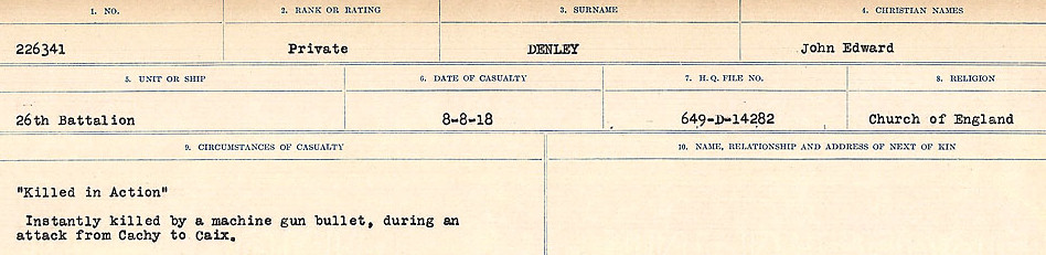 Circumstances of death registers