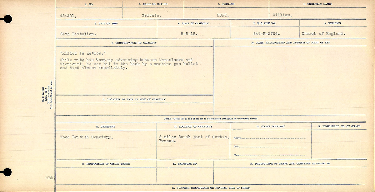 Circumstances of death registers