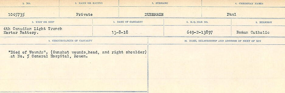 Registres de circonstances du décès