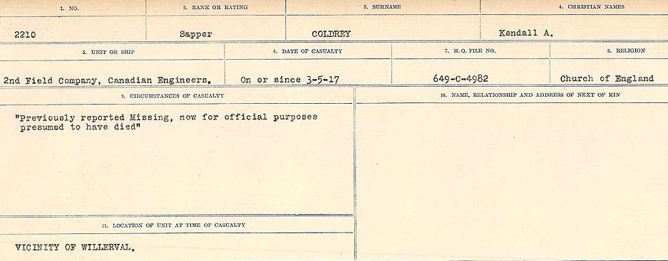 Circumstances of Death Registers
