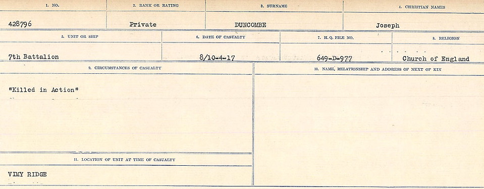 Circumstances of death registers