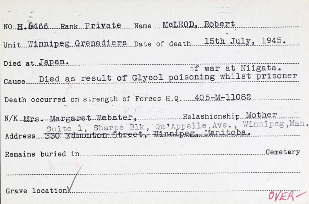 Circumstances of death