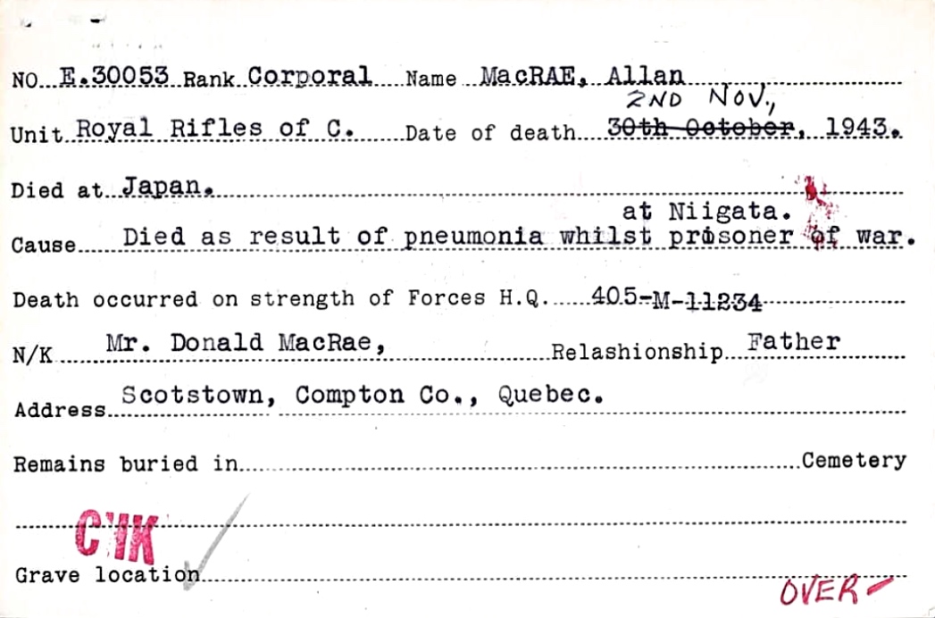 Circumstances of death