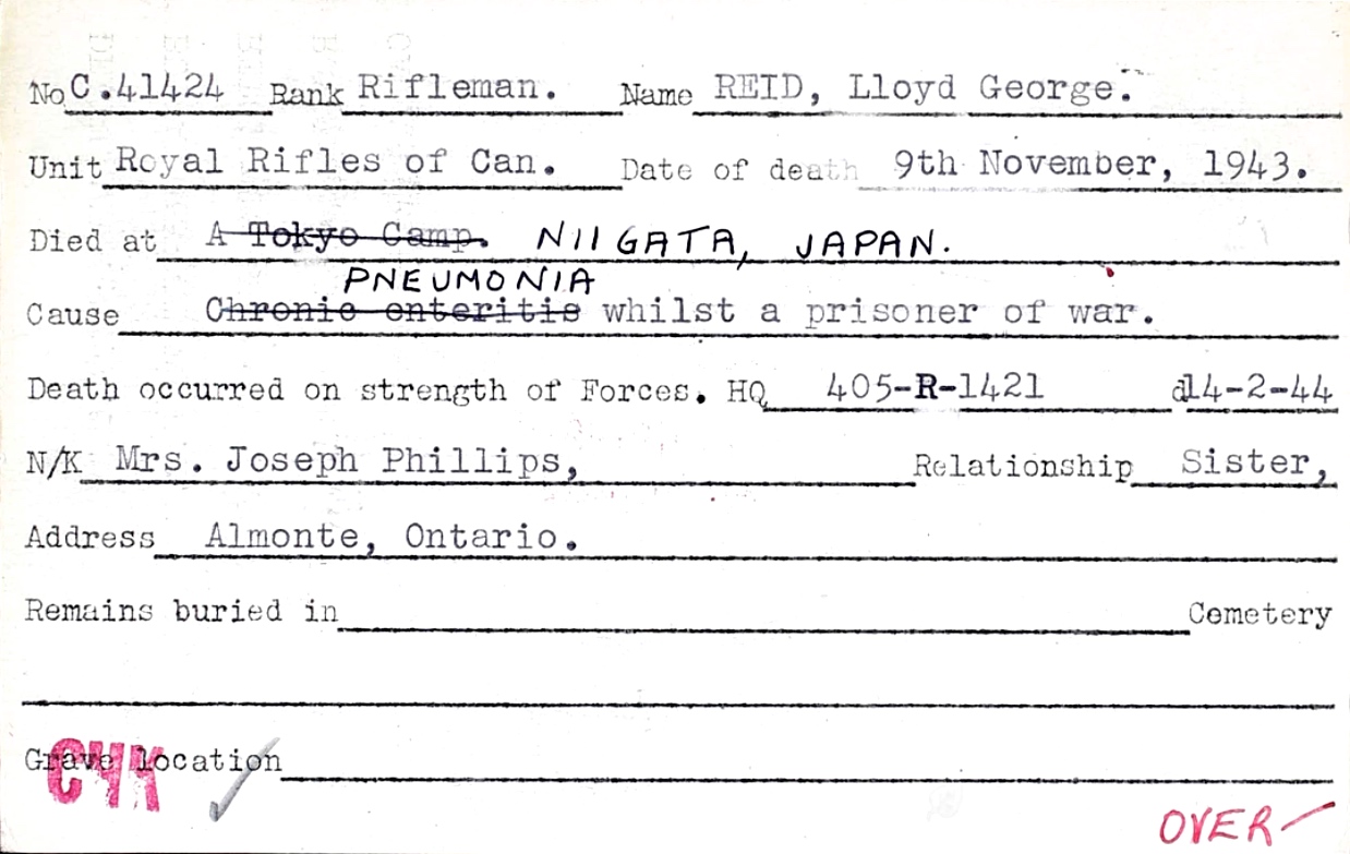 Circumstances of death