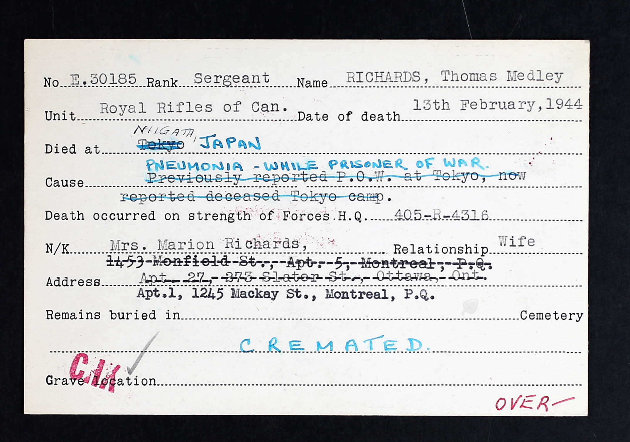 Circumstances of death