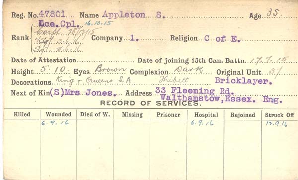 Record of Service Card (Front)