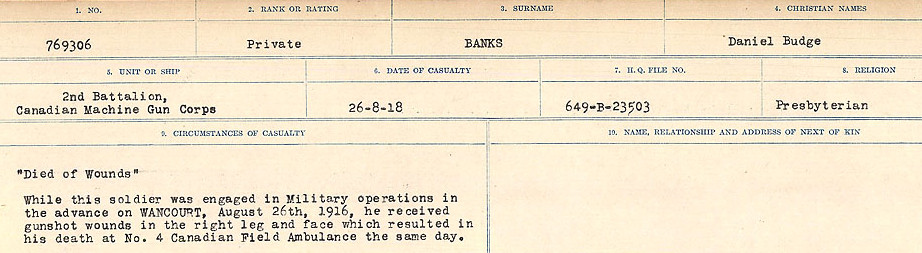 Circumstances of Death Registers