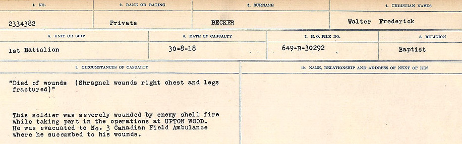 Circumstances of Death Registers