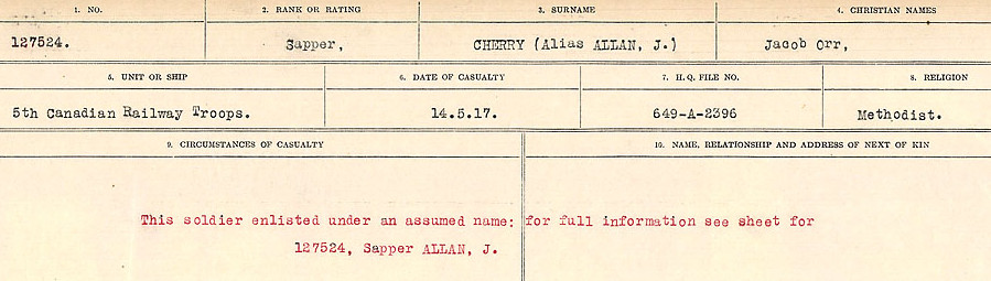 Circumstances of Death Registers