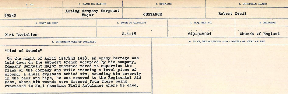 Circumstances of death registers