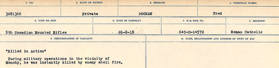 Circumstances of death registers