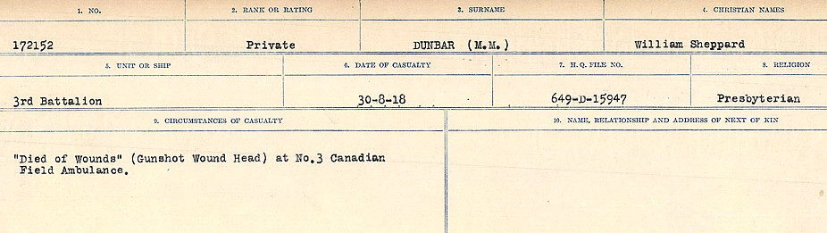 Circumstances of death registers