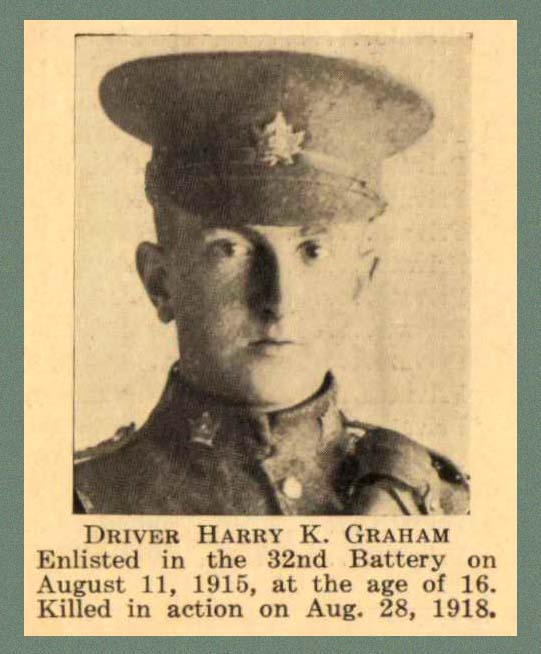 Photo of Harry King Graham