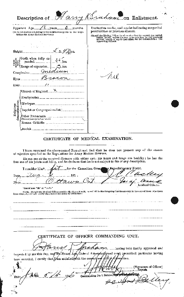 Attestation Papers (Reverse)