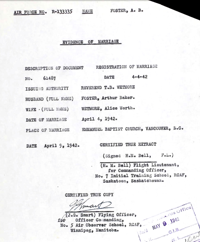 Evidence of Marriage