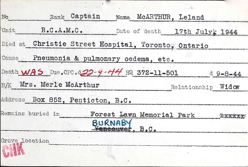 Circumstances of death