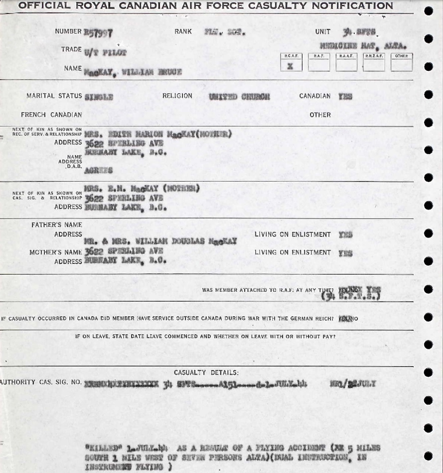 Notification of death