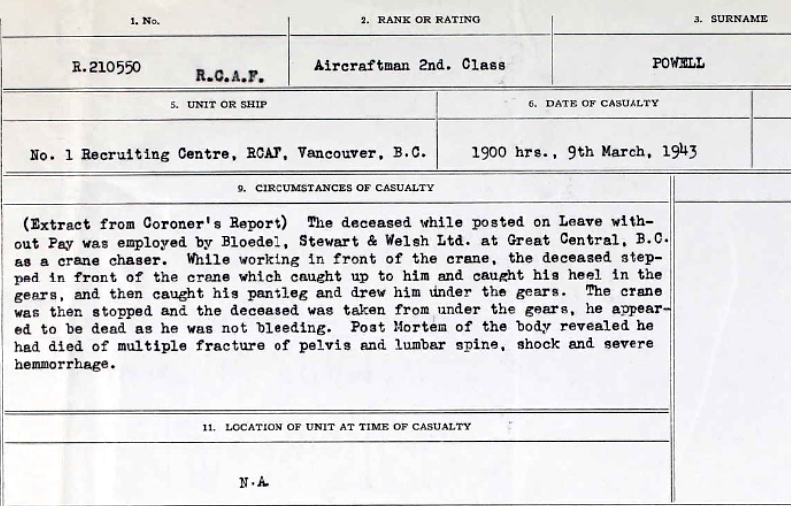 Circumstances of death