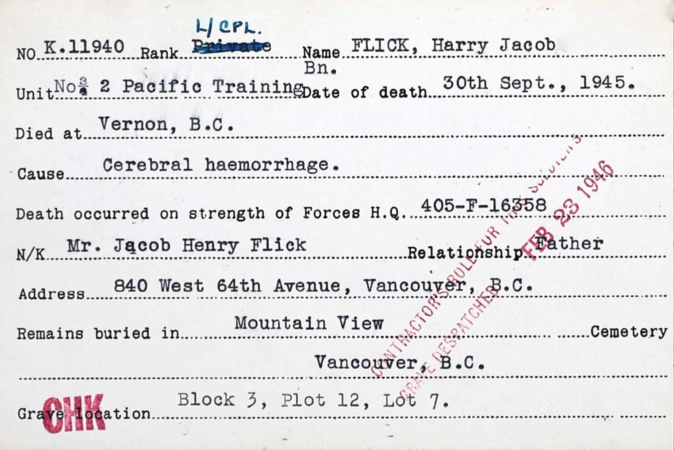 Circumstances of death