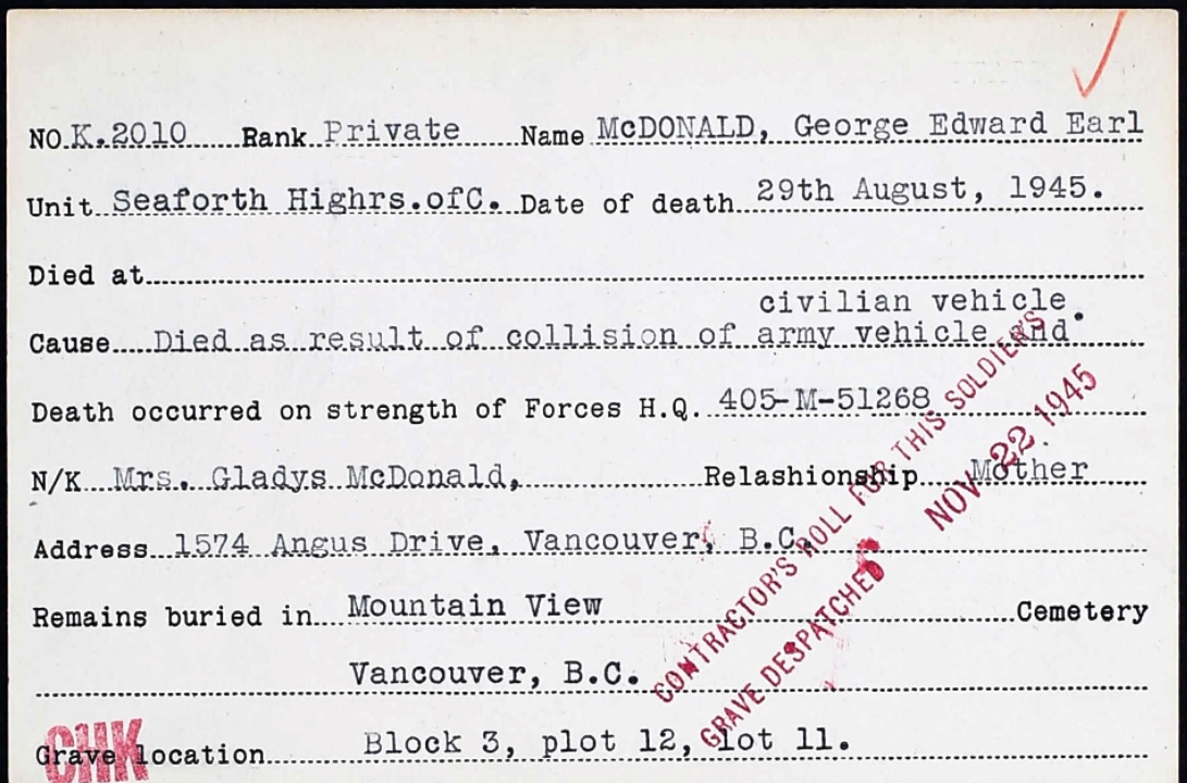 Circumstances of death