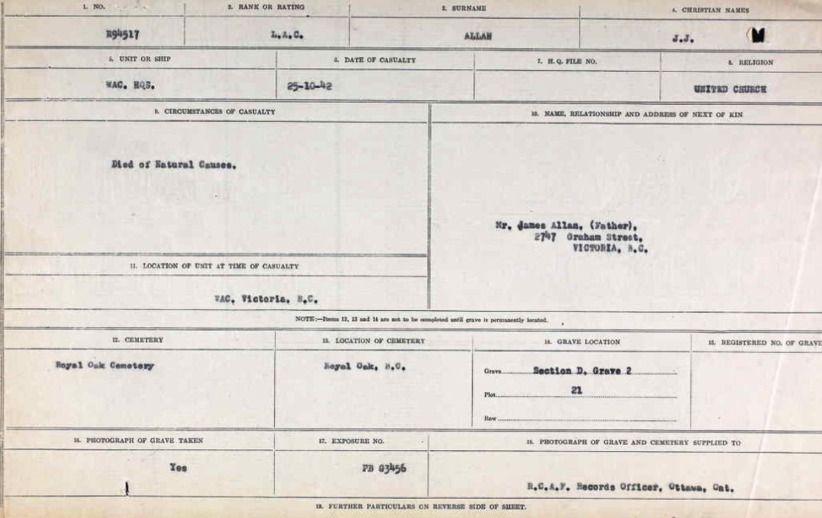 Circumstances of death registers