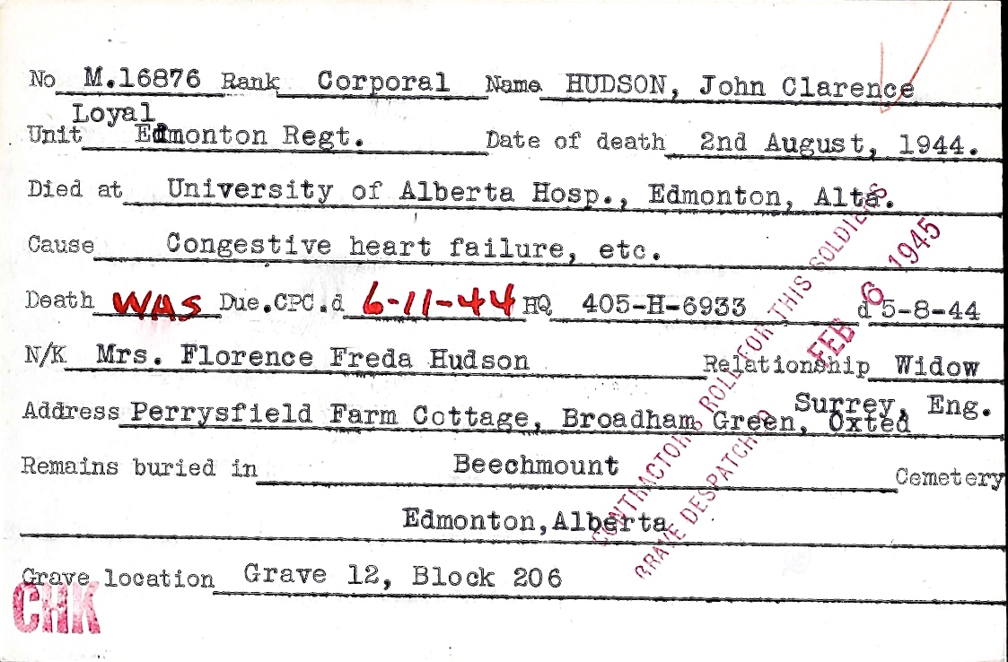 Circumstances of death