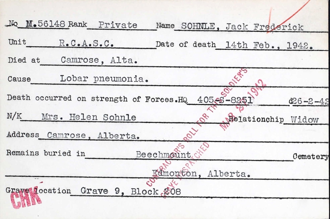 Circumstances of death